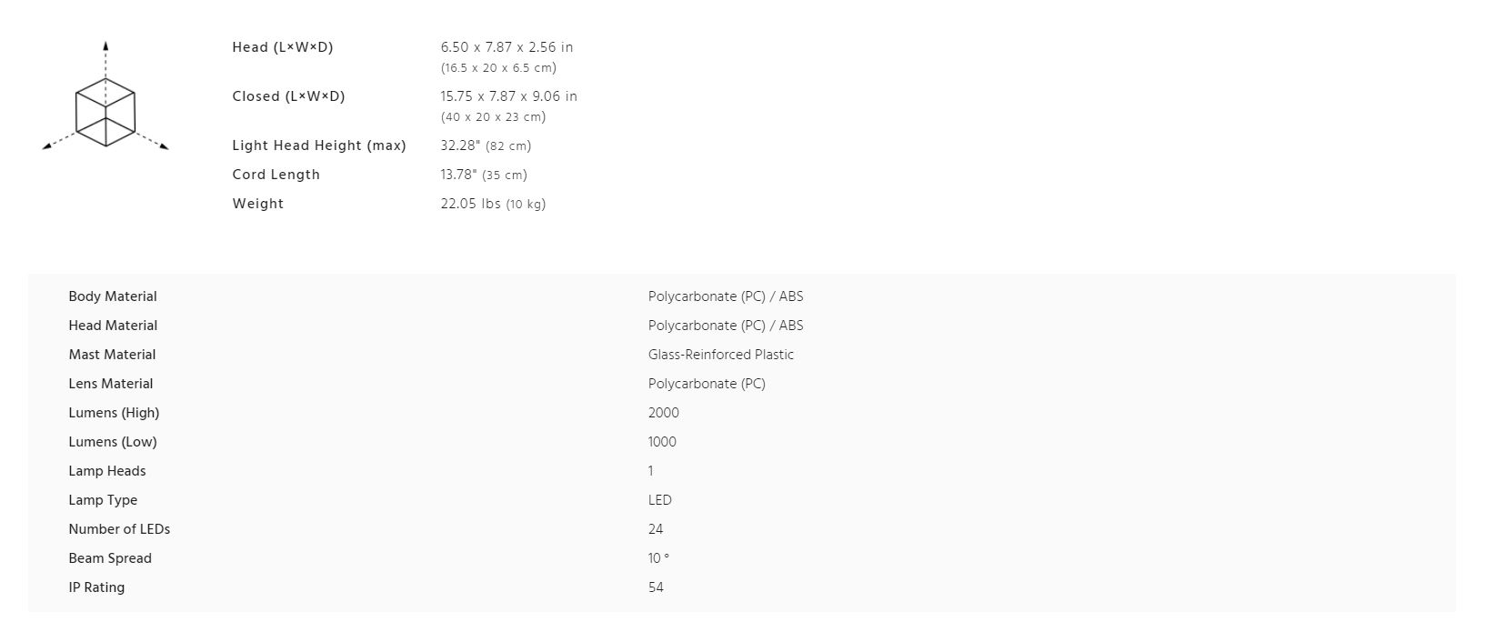 9430SL Spot Light Specs